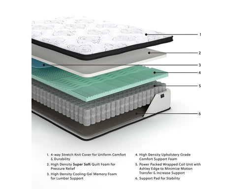 Chime Hybrid 12 Inch Mattress