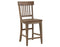 Riverdale 24″ Counter Stool